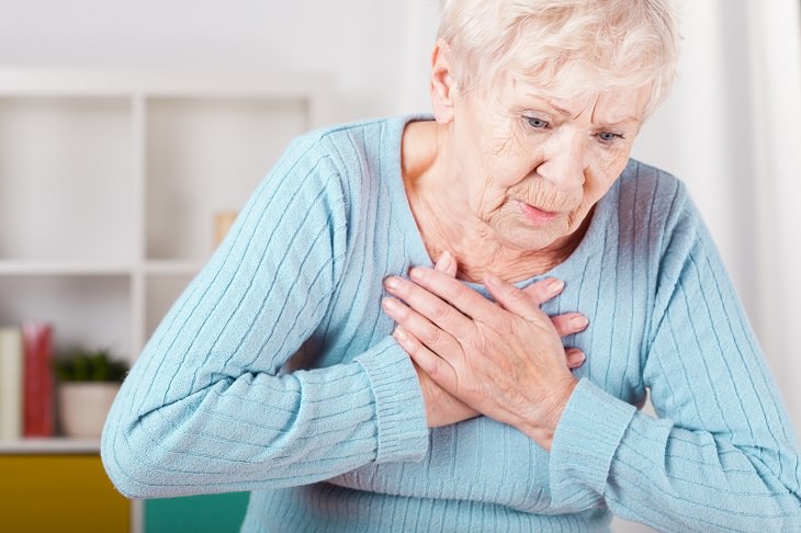 What Every Woman Should Know About Heart Failure