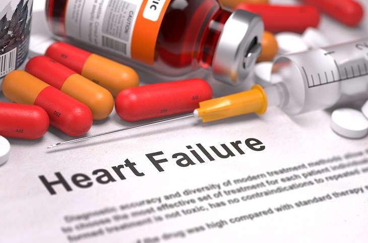 What Every Woman Should Know About Heart Failure