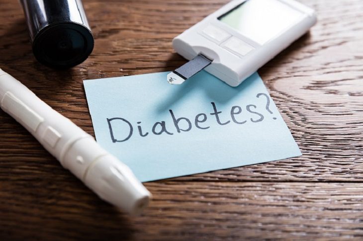 All You Need to Know About Type 2 Diabetes