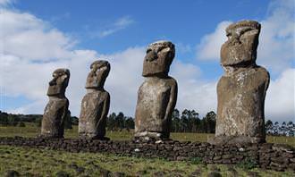 Easter islands