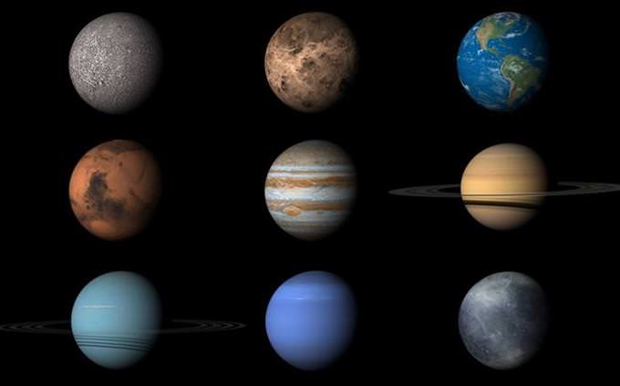 planets of solar system
