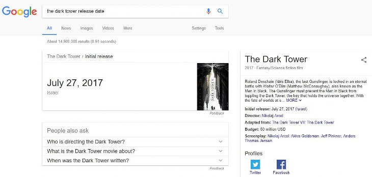 16 Fantastic Google Tricks