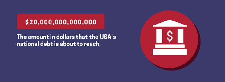 usa-in-numbers