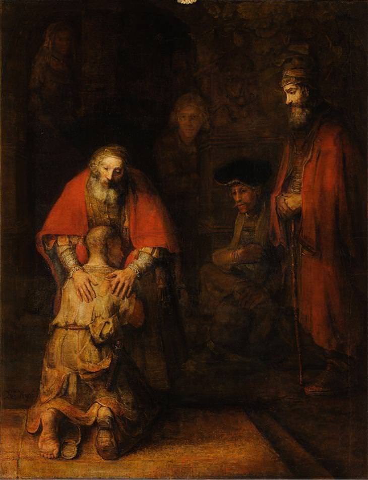 Rembrandt's 10 Greatest Paintings