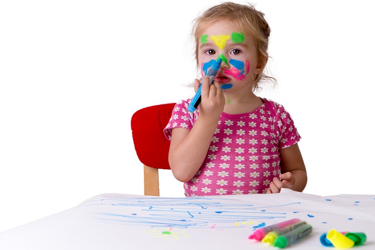 OIL-Based vs WATER-Based Paint Markers: Which is Better? - The Happy Ever  Crafter