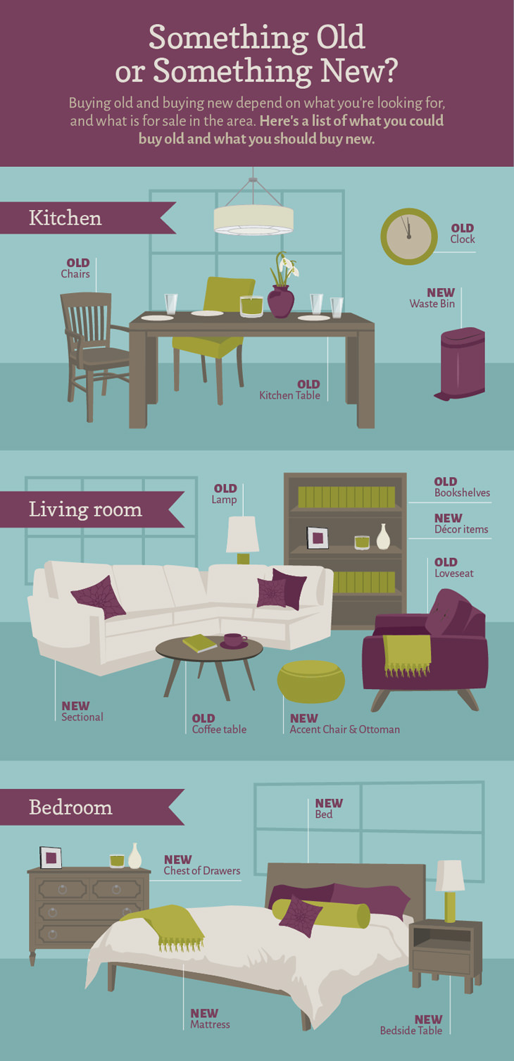 furnishing-a-home