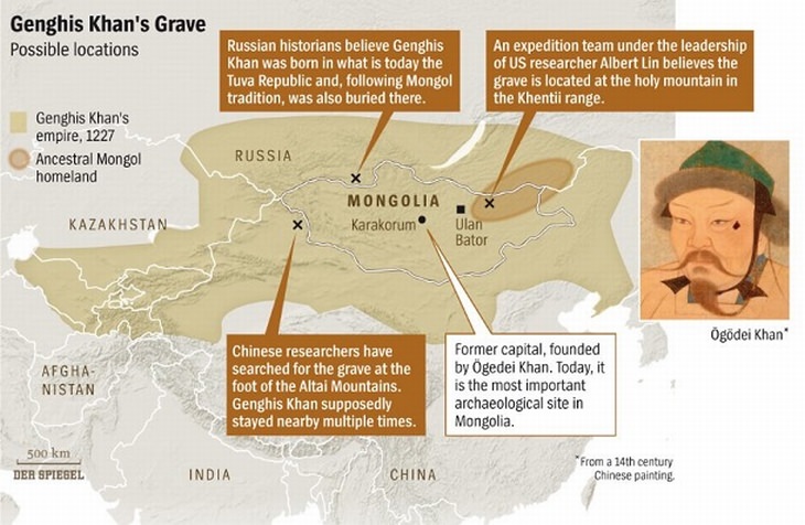 genghis-khan-facts