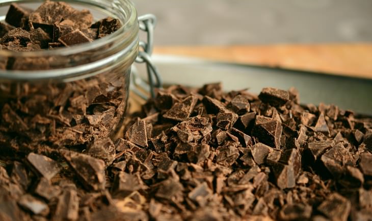 The Effect of Chocolate on Your Brain