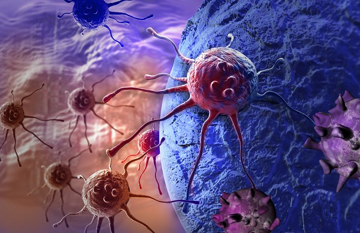 Scientists Make Huge Breakthrough in Cancer Treatment