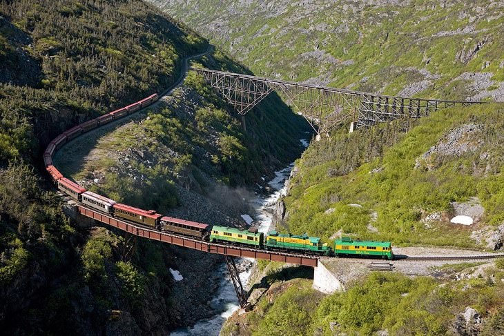 The 8 Most Dangerous Train Journeys