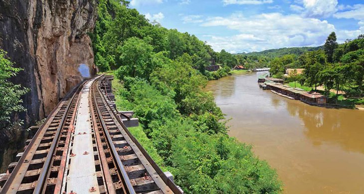 The 8 Most Dangerous Train Journeys