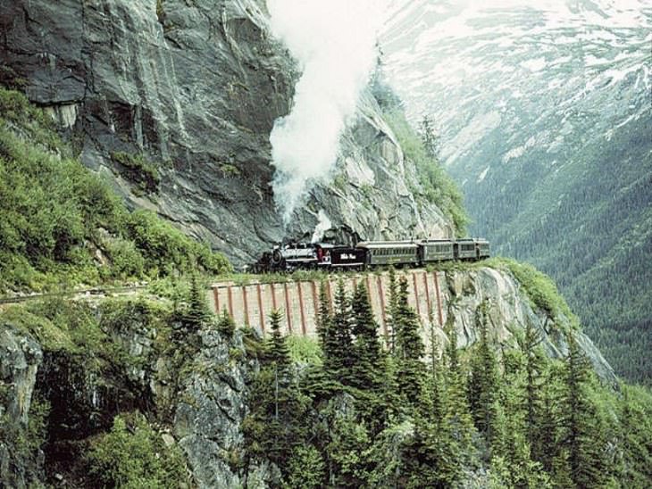 The 8 Most Dangerous Train Journeys