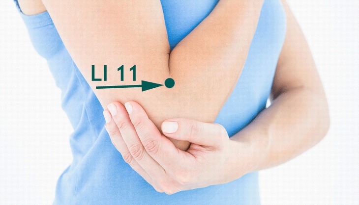 pressure points for allergies