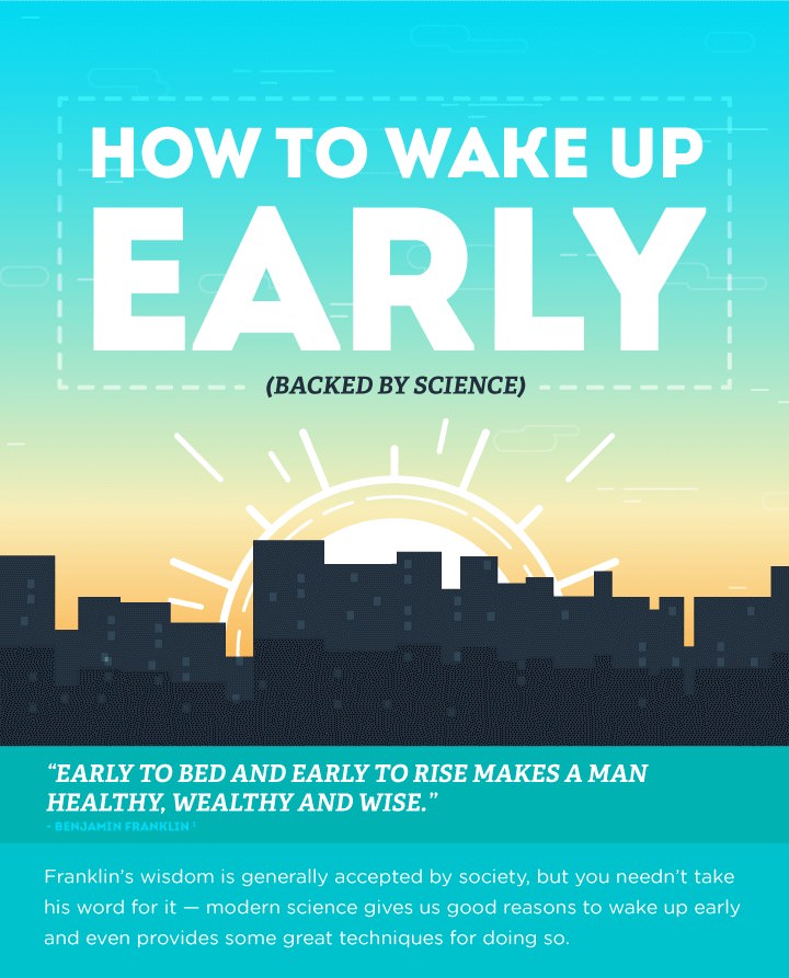 How To Wake Up Early In The Morning