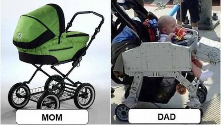 mom vs dad