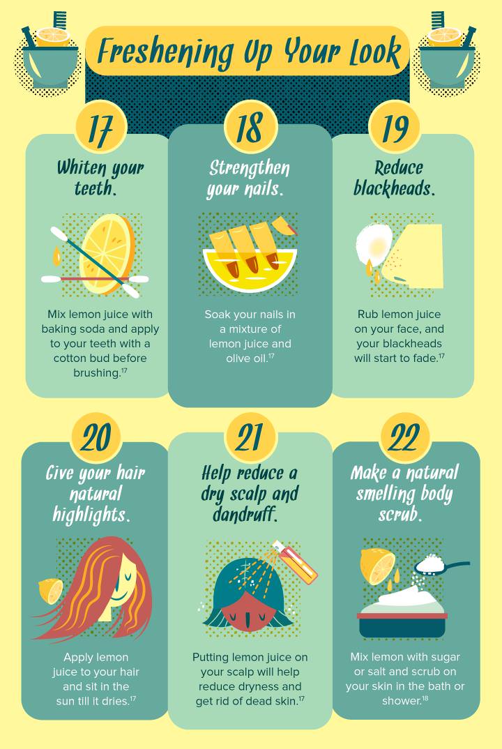 lemon infographic