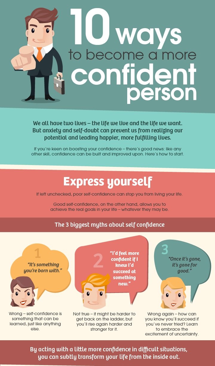 10 Tips For Self Confidence 