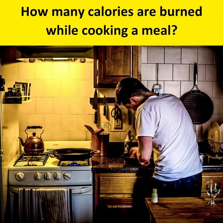 How Many Calories Do 20 Daily Activities Burn?