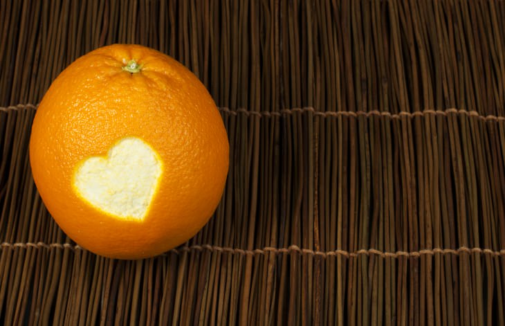 Orange Peel Uses and Tips