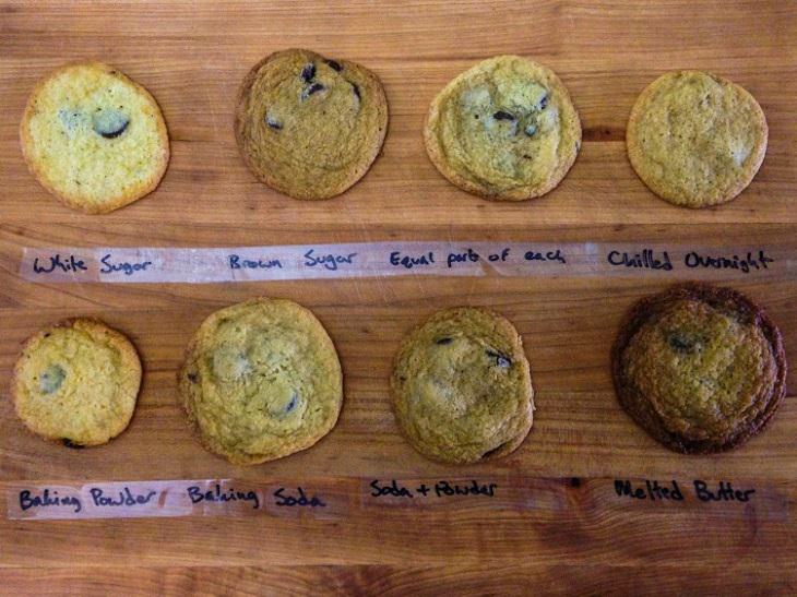 How Does Baking Powder Affect My Cookies?