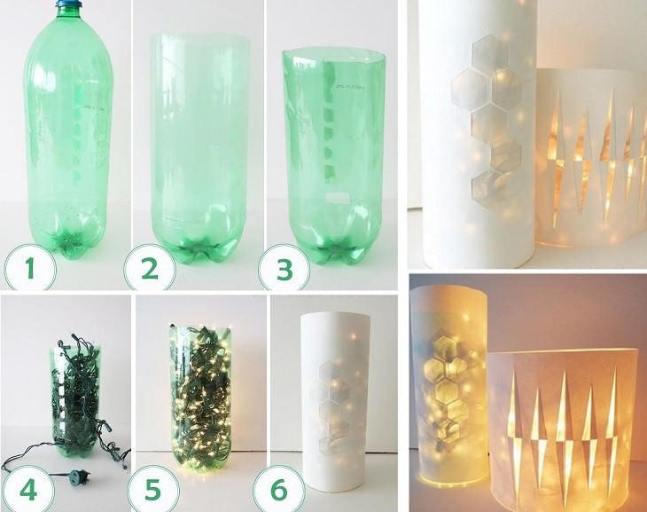 Making lamp shades from deals plastic bottles