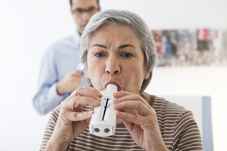 COPD - Symptoms & Diagnosis