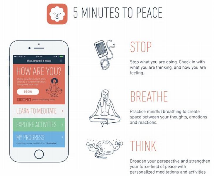 meditation-apps