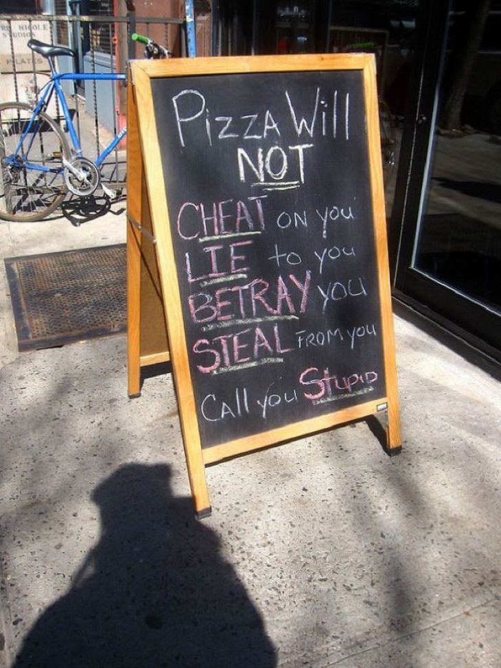 Pizza Creativity 