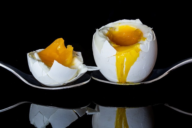 Egg yolk color meaning