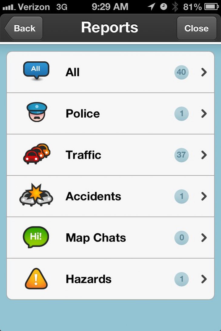 Waze Guide