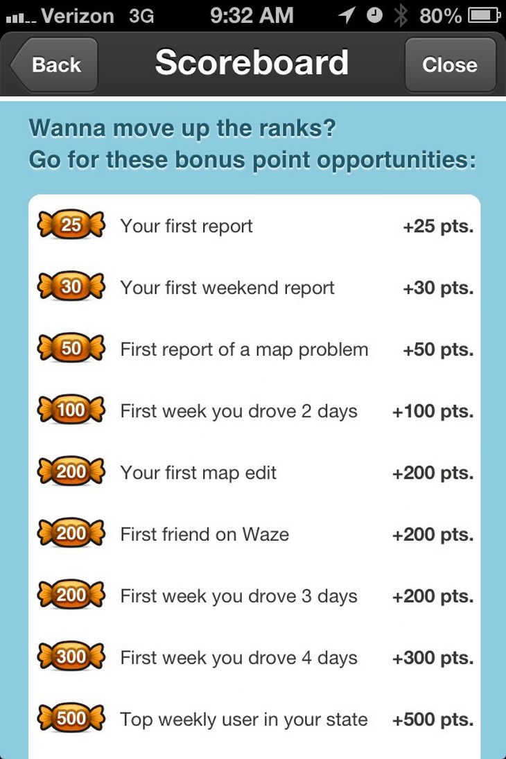 Waze Guide