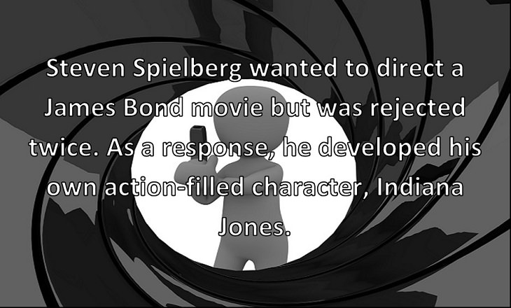 Steven Spielberg wanted to direct a James Bond movie but was rejected twice. As a response, he developed his own action-filled character, Indiana Jones.