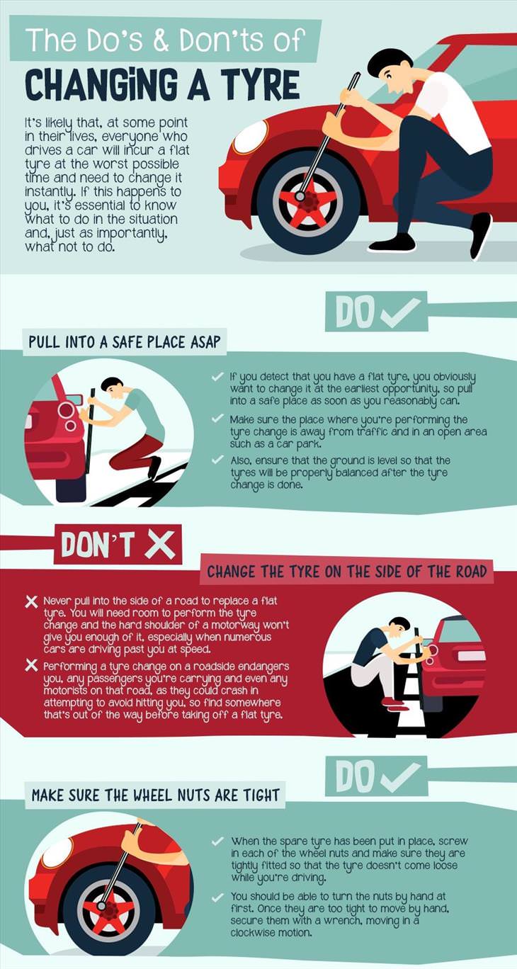 Dos and Don'ts of Changing a Tire 