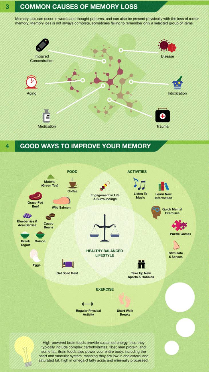 9 Ways to Improve Your Memory 
