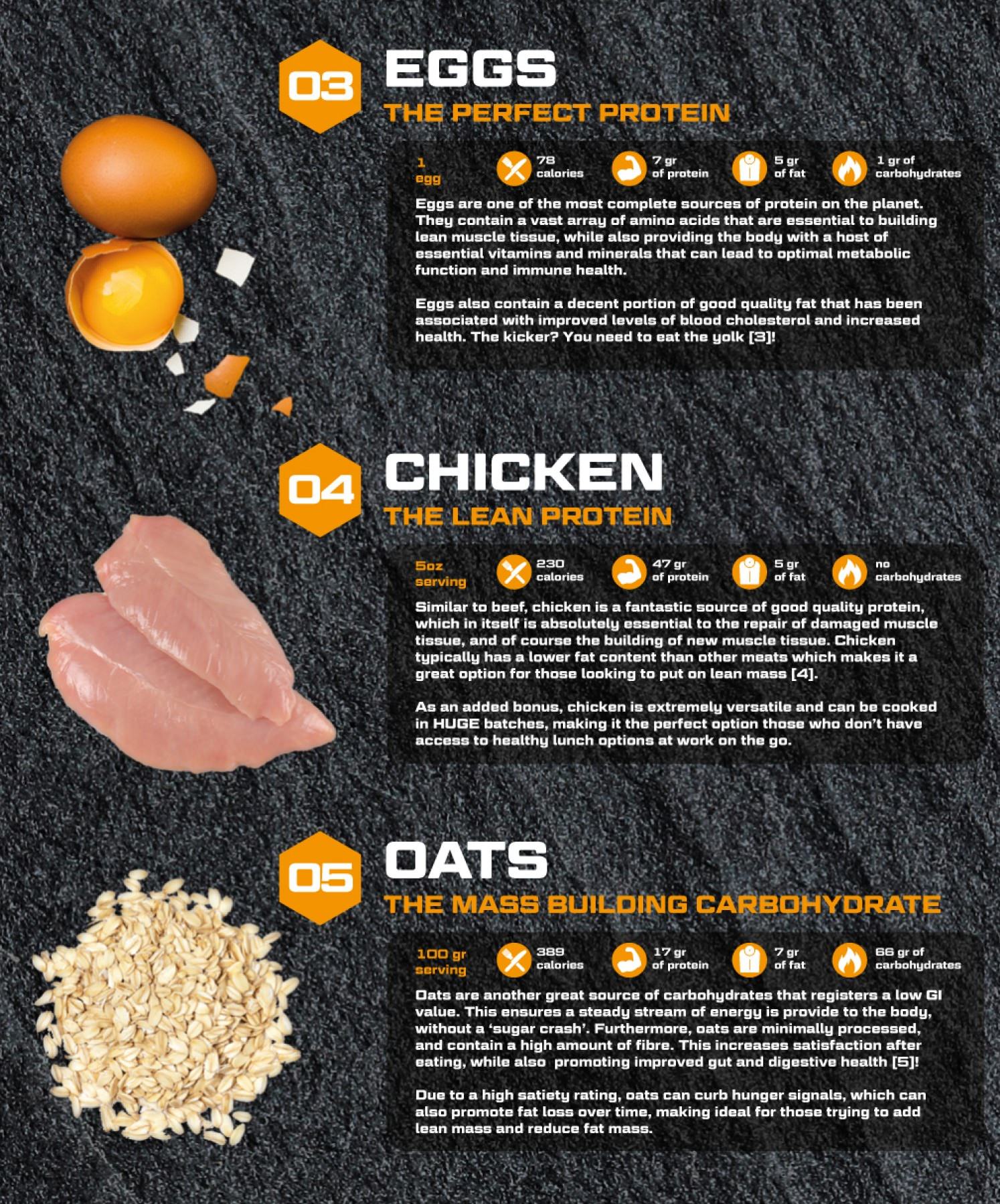 The Food You Need to Eat to Gain Muscle Mass
