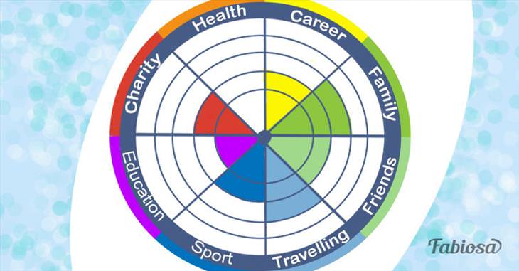 time management graphics