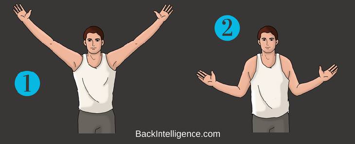 Shoulder pain exercises