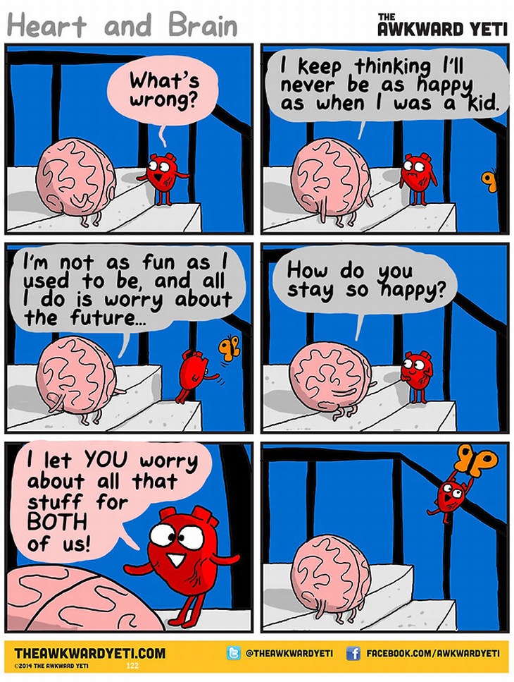 Heart versus the Brain Comics