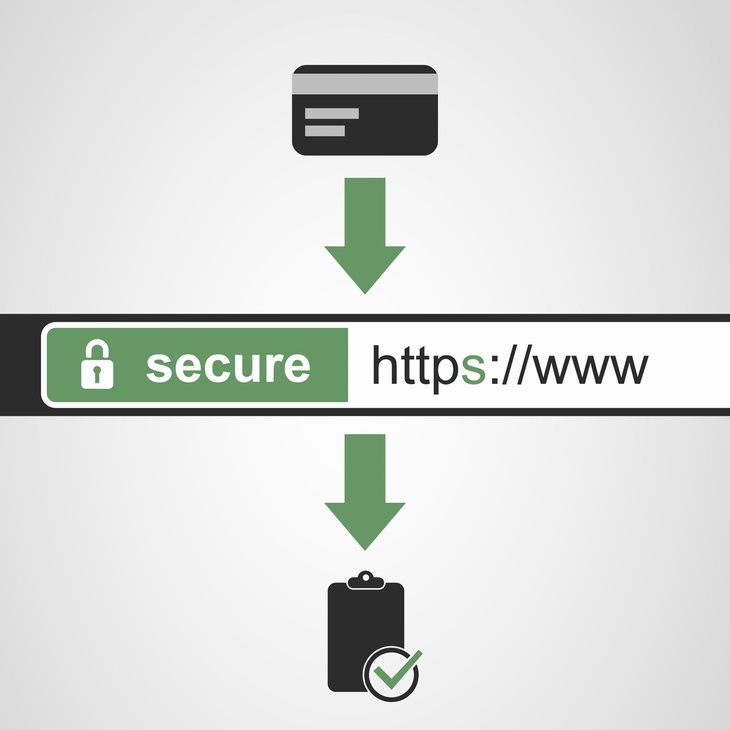 ssl certification guide