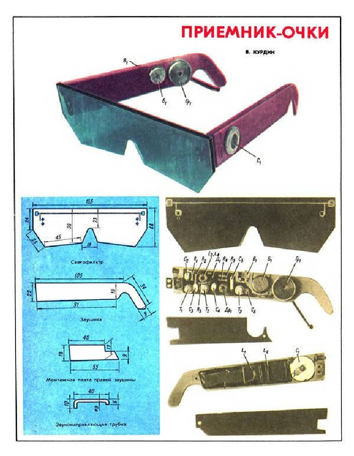 25 Silly and Fun Futuristic Inventions of the Past Glasses with a built in radio, an 1972 illustration a Soviet magazine