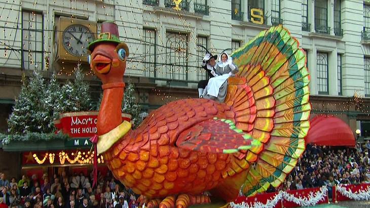 Thanksgiving Facts Trivia macy's thanksgiving parade turkey baloon