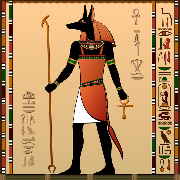 Egyptian gods anubis
