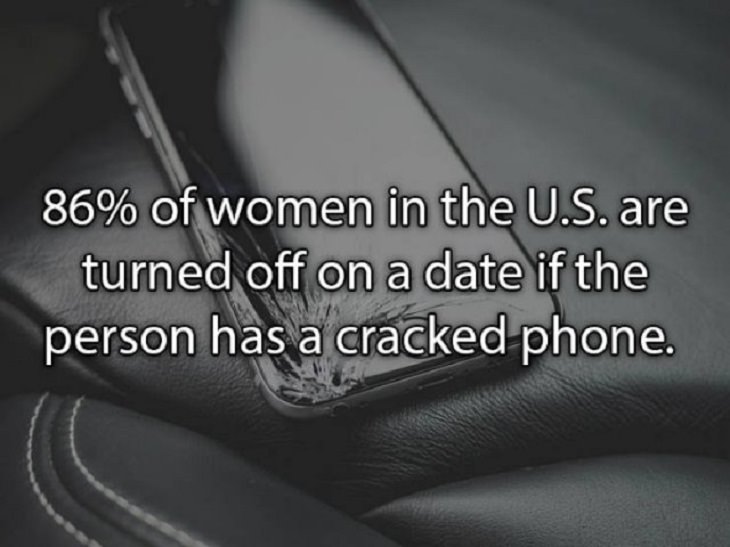 fascinating random facts dating
