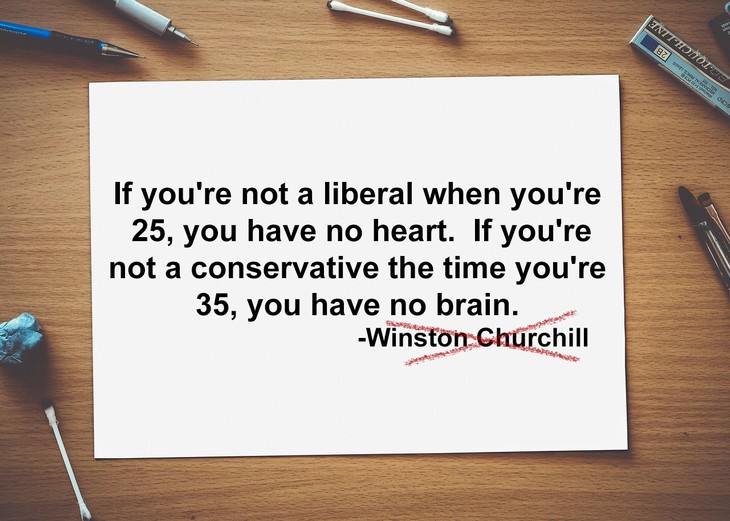 misattributed quotes Winston Churchill