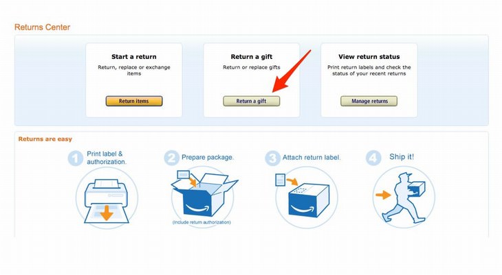 Amazon returns guide refund a gift