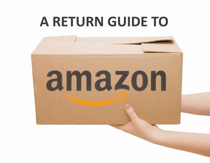 Amazon returns guide amazon box