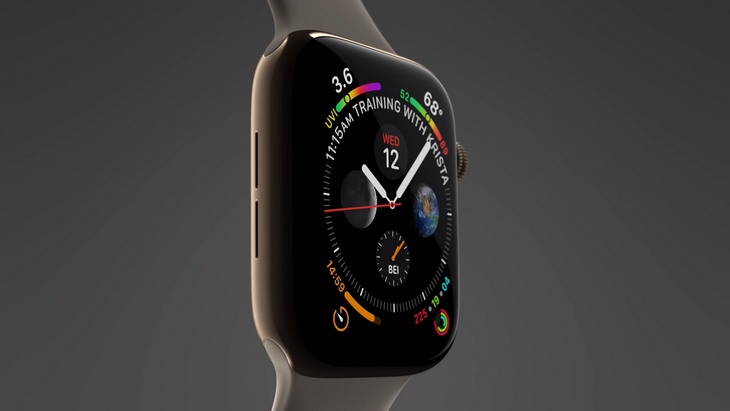 Recommended smartwatches: Apple Watch Series 4