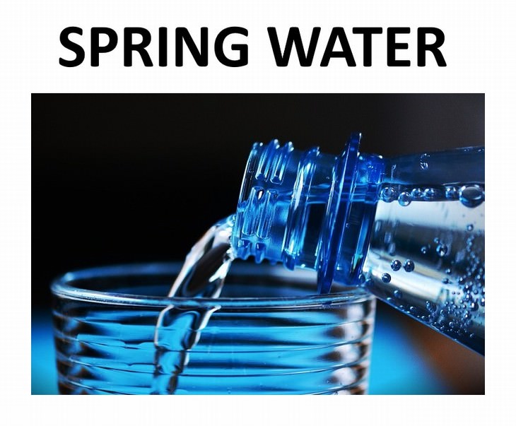 9 types of water Spring and Glacier Water