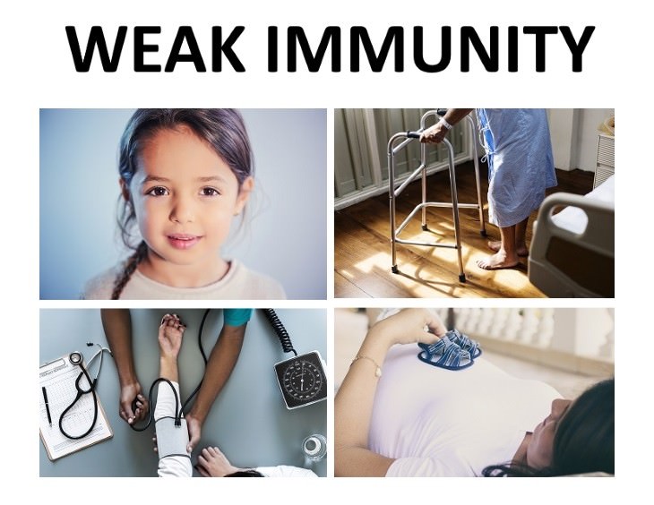 Chronic Sinusitis Causes weak immune system