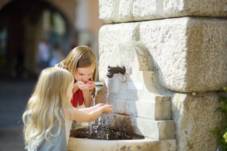 unhealthy habits Drinking From a Public Water Fountain